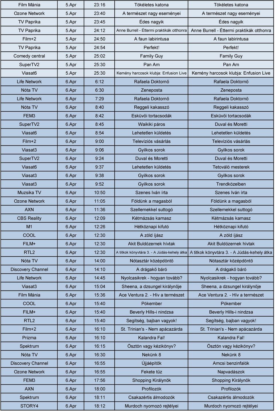 Apr 25:02 Family Guy Family Guy SuperTV2 5.Apr 25:30 Pan Am Pan Am Viasat6 5.Apr 25:30 Kemény harcosok klubja: Enfusion Live Kemény harcosok klubja: Enfusion Live Life Network 6.