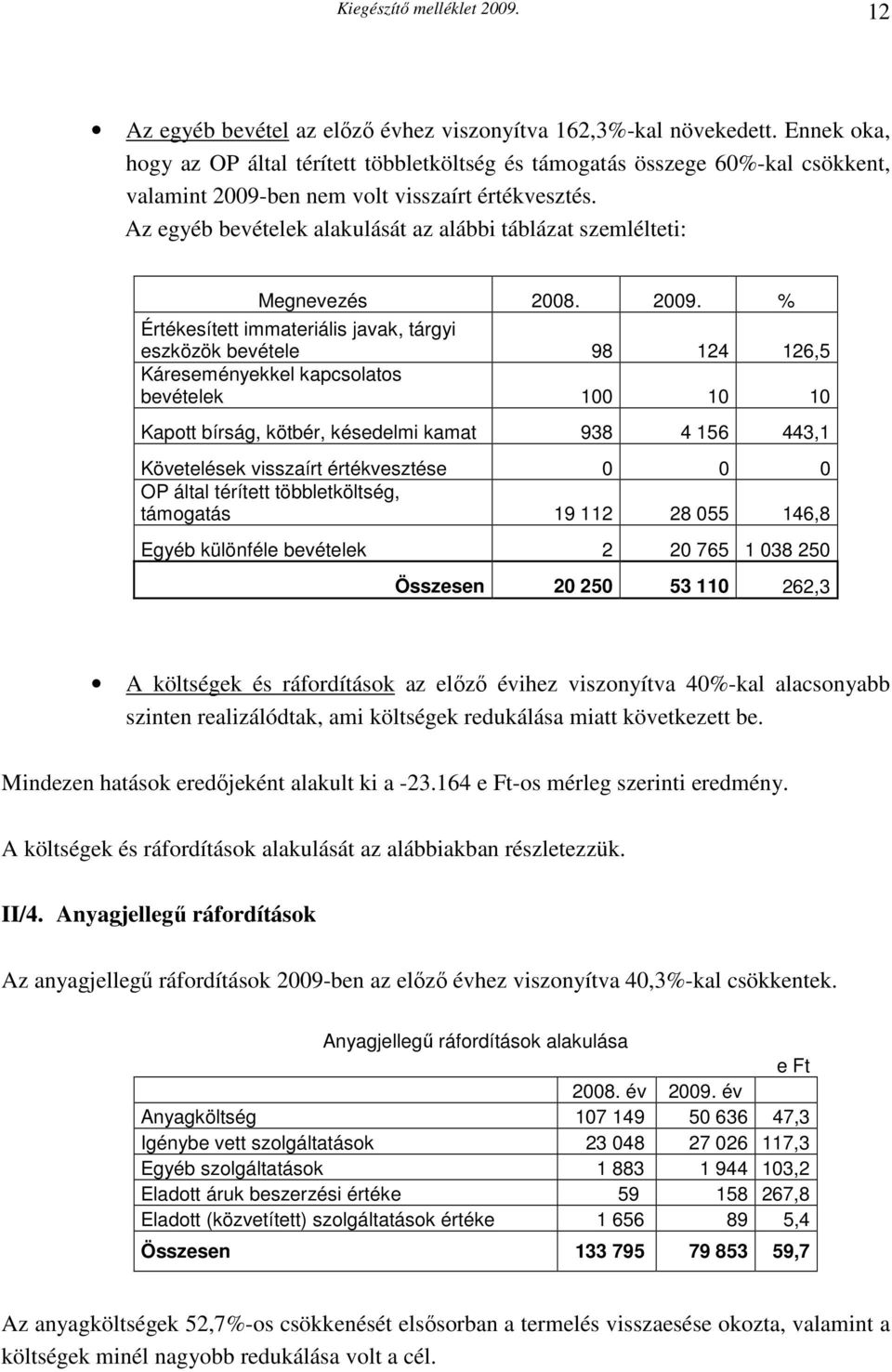 Az egyéb bevételek alakulását az alábbi táblázat szemlélteti: Megnevezés 2008. 2009.