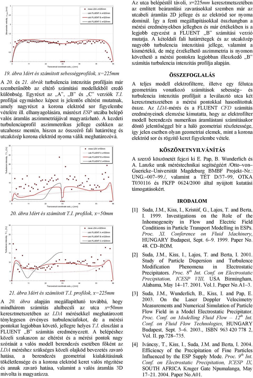 profiljai egymáshoz képest is jelentős eltérést mutatnak, amely nagyrészt a korona elektród sor figyelembe vételére ill.