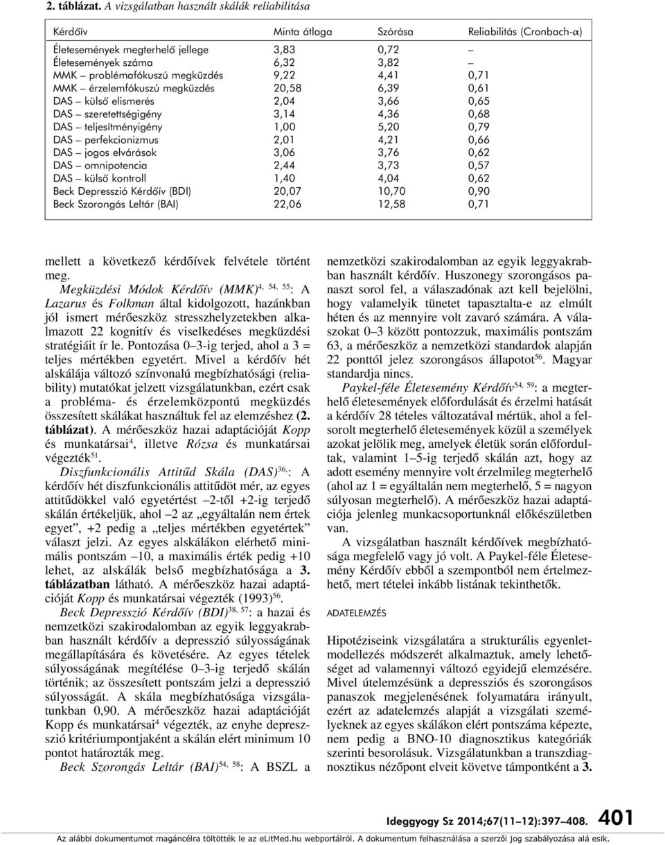 megküzdés 9,22 4,41 0,71 MMK érzelemfókuszú megküzdés 20,58 6,39 0,61 DAS külsô elismerés 2,04 3,66 0,65 DAS szeretettségigény 3,14 4,36 0,68 DAS teljesítményigény 1,00 5,20 0,79 DAS perfekcionizmus