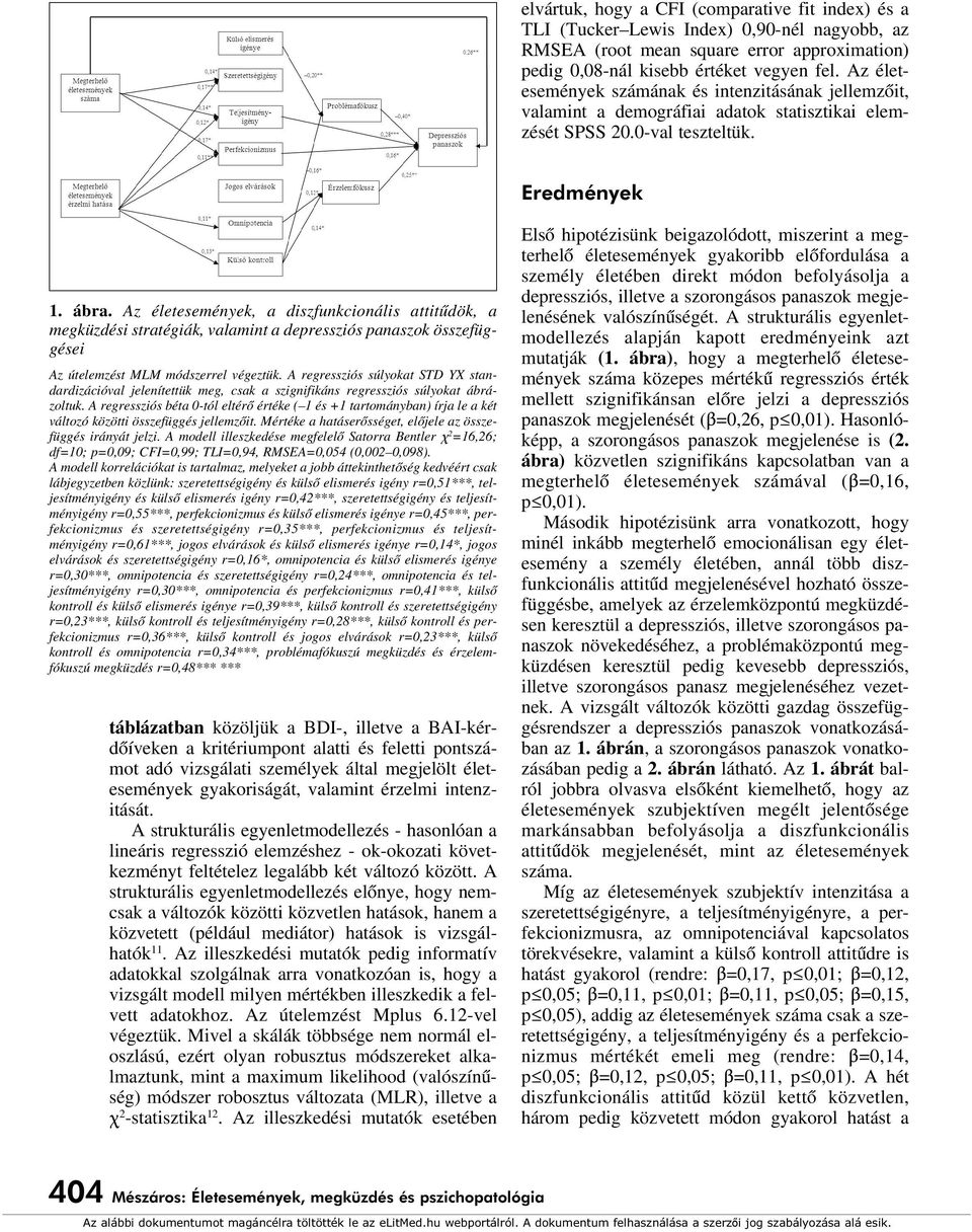 Az életesemények, a diszfunkcionális attitûdök, a megküzdési stratégiák, valamint a depressziós panaszok összefüggései Az útelemzést MLM módszerrel végeztük.