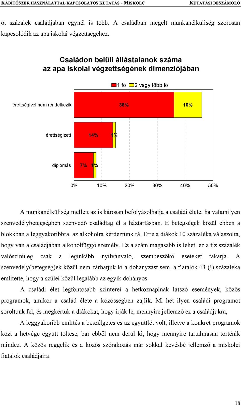 munkanélküliség mellett az is károsan befolyásolhatja a családi élete, ha valamilyen szenvedélybetegségben szenvedő családtag él a háztartásban.