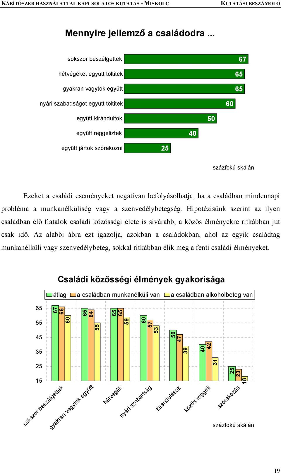 százfokú skálán Ezeket a családi eseményeket negatívan befolyásolhatja, ha a családban mindennapi probléma a munkanélküliség vagy a szenvedélybetegség.