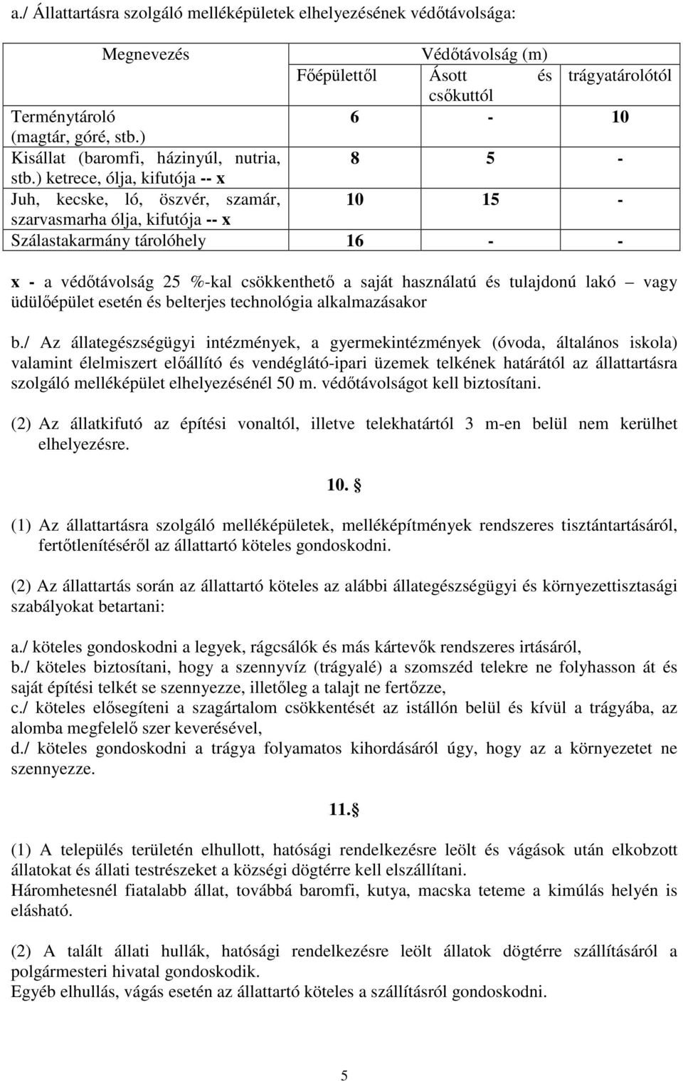 ) ketrece, ólja, kifutója -- x Juh, kecske, ló, öszvér, szamár, 10 15 - szarvasmarha ólja, kifutója -- x Szálastakarmány tárolóhely 16 - - x - a védıtávolság 25 %-kal csökkenthetı a saját használatú