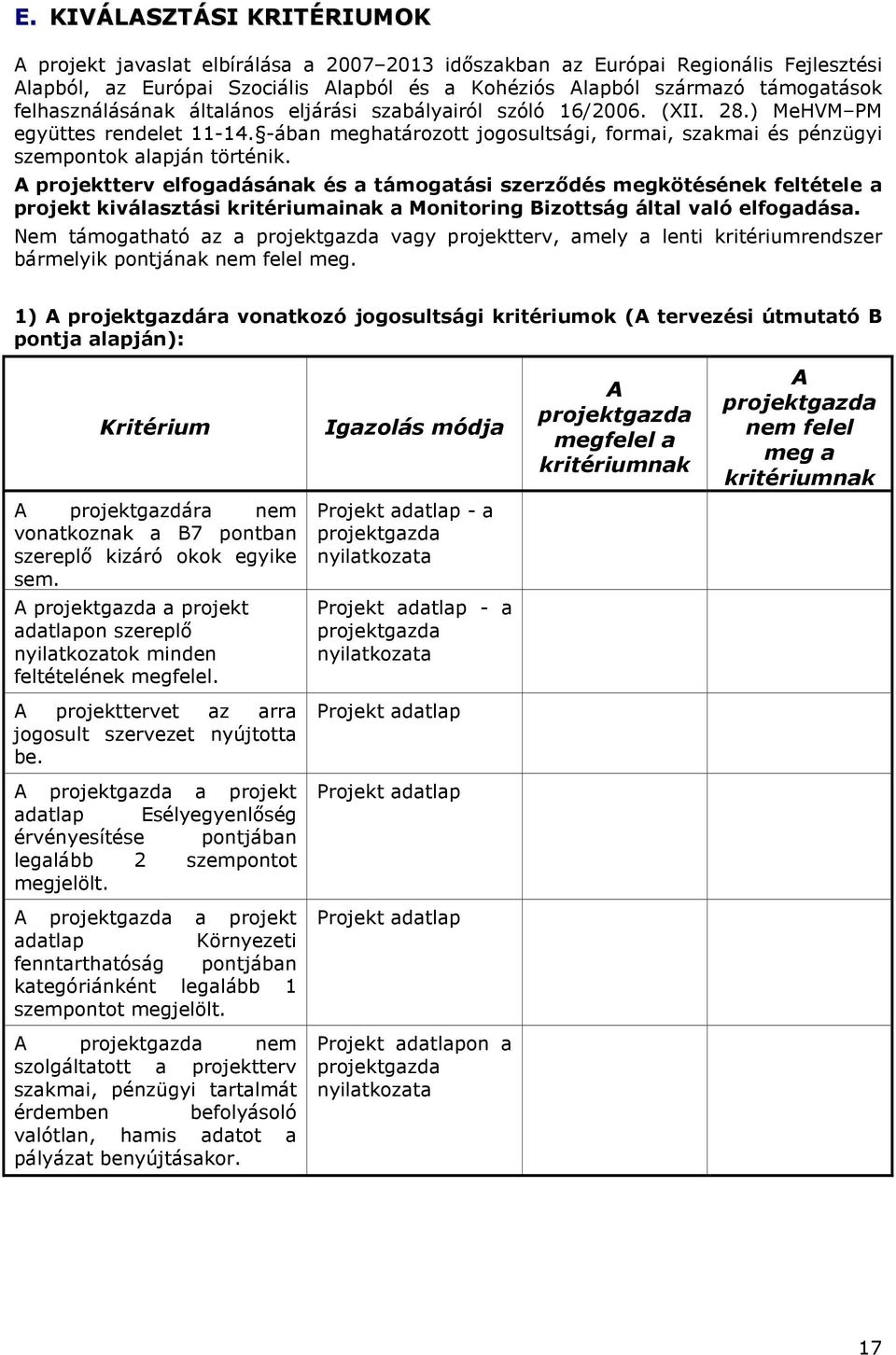 A projektterv elfogadásának és a támogatási szerzıdés megkötésének feltétele a projekt kiválasztási kritériumainak a Monitoring Bizottság által való elfogadása.