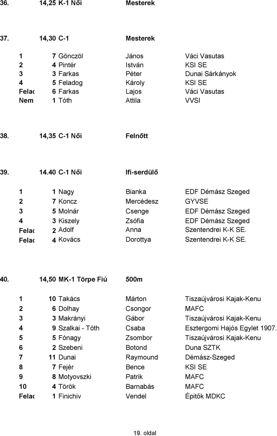 Attila VVSI 38. 14,