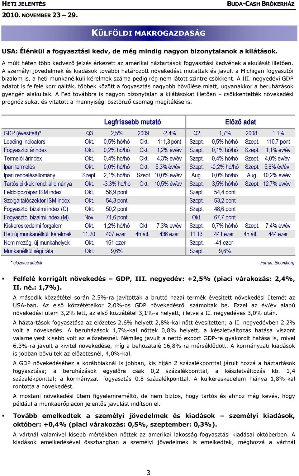 A személyi jövedelmek és kiadások további határozott növekedést mutattak és javult a Michigan fogyasztói bizalom is, a heti munkanélküli kérelmek száma pedig rég nem látott szintre csökkent. A III.