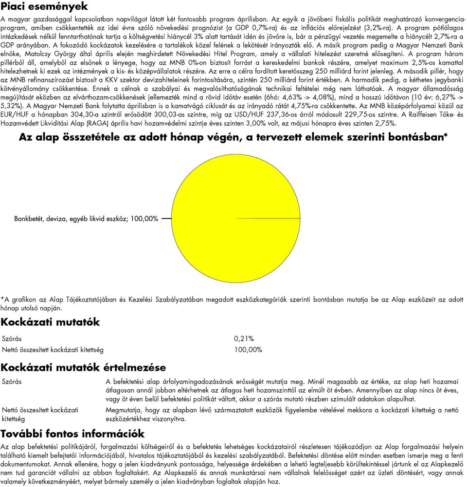 A program pótlólagos intézkedések nélkül fenntarthatónak tartja a költségvetési hiánycél 3% alatt tartását idén és jövőre is, bár a pénzügyi vezetés megemelte a hiánycélt 2,7%-ra a GDP arányában.