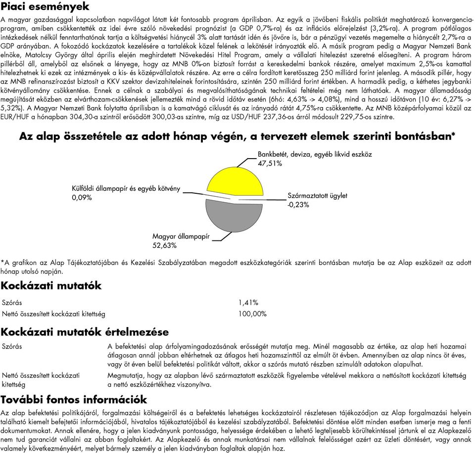 A program pótlólagos intézkedések nélkül fenntarthatónak tartja a költségvetési hiánycél 3% alatt tartását idén és jövőre is, bár a pénzügyi vezetés megemelte a hiánycélt 2,7%-ra a GDP arányában.
