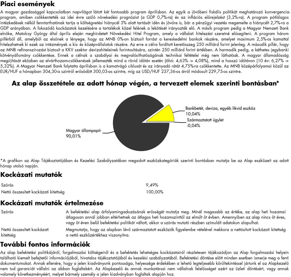 A program pótlólagos intézkedések nélkül fenntarthatónak tartja a költségvetési hiánycél 3% alatt tartását idén és jövőre is, bár a pénzügyi vezetés megemelte a hiánycélt 2,7%-ra a GDP arányában.