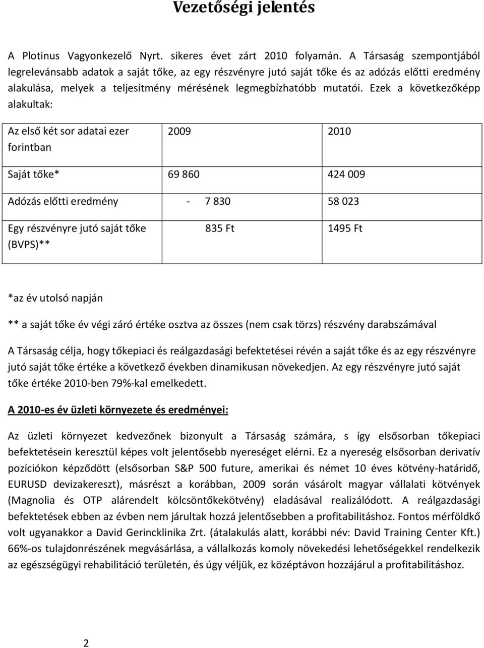 Ezek a következőképp alakultak: Az első két sor adatai ezer forintban 2009 2010 Saját tőke* 69 860 424 009 Adózás előtti eredmény - 7 830 58 023 Egy részvényre jutó saját tőke (BVPS)** 835 Ft 1495 Ft