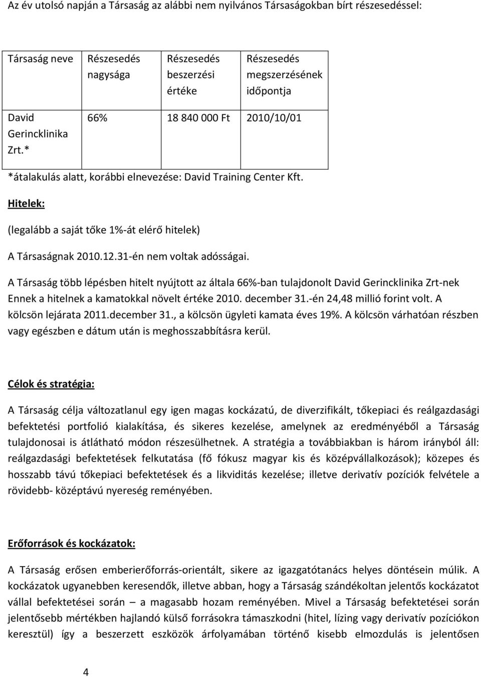 31-én nem voltak adósságai. A Társaság több lépésben hitelt nyújtott az általa 66%-ban tulajdonolt David Gerincklinika Zrt-nek Ennek a hitelnek a kamatokkal növelt értéke 2010. december 31.