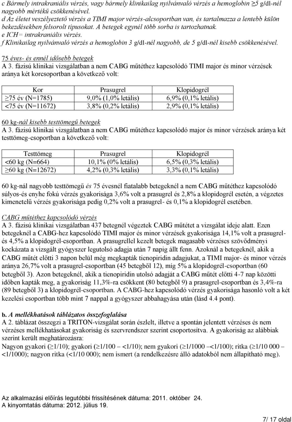 e ICH= intrakraniális vérzés. f Klinikailag nyilvánvaló vérzés a hemoglobin 3 g/dl-nél nagyobb, de 5 g/dl-nél kisebb csökkenésével. 75 éves- és ennél idősebb betegek A 3.