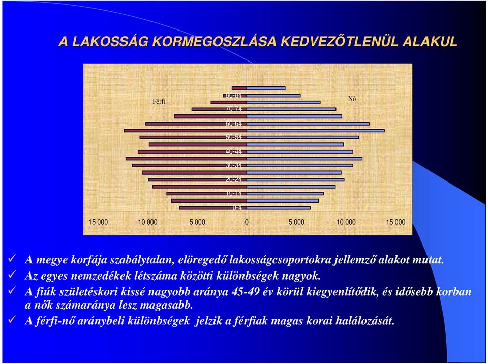 Az egyes nemzedékek létszáma közötti különbségek nagyok.