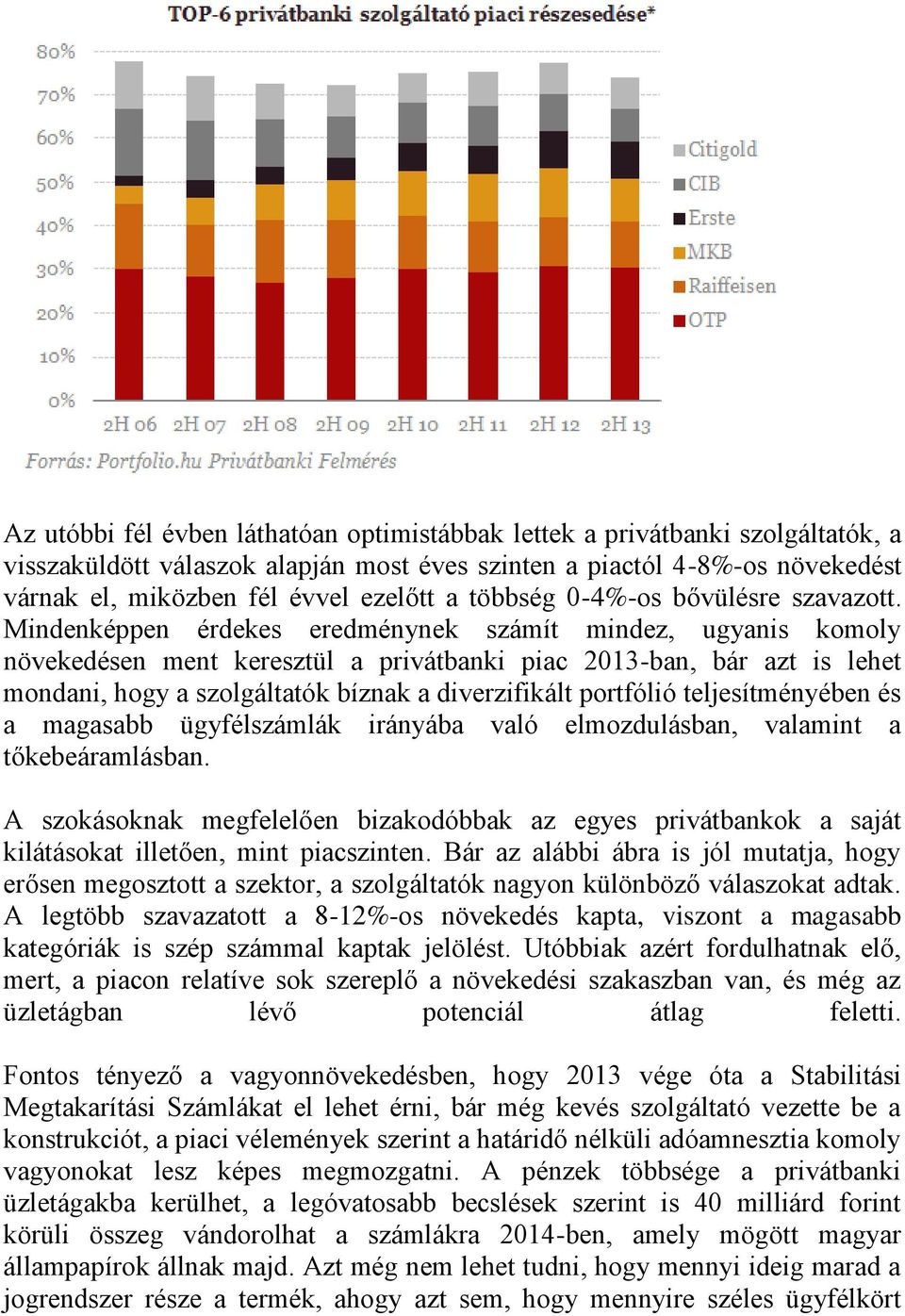 Mindenképpen érdekes eredménynek számít mindez, ugyanis komoly növekedésen ment keresztül a privátbanki piac 2013-ban, bár azt is lehet mondani, hogy a szolgáltatók bíznak a diverzifikált portfólió