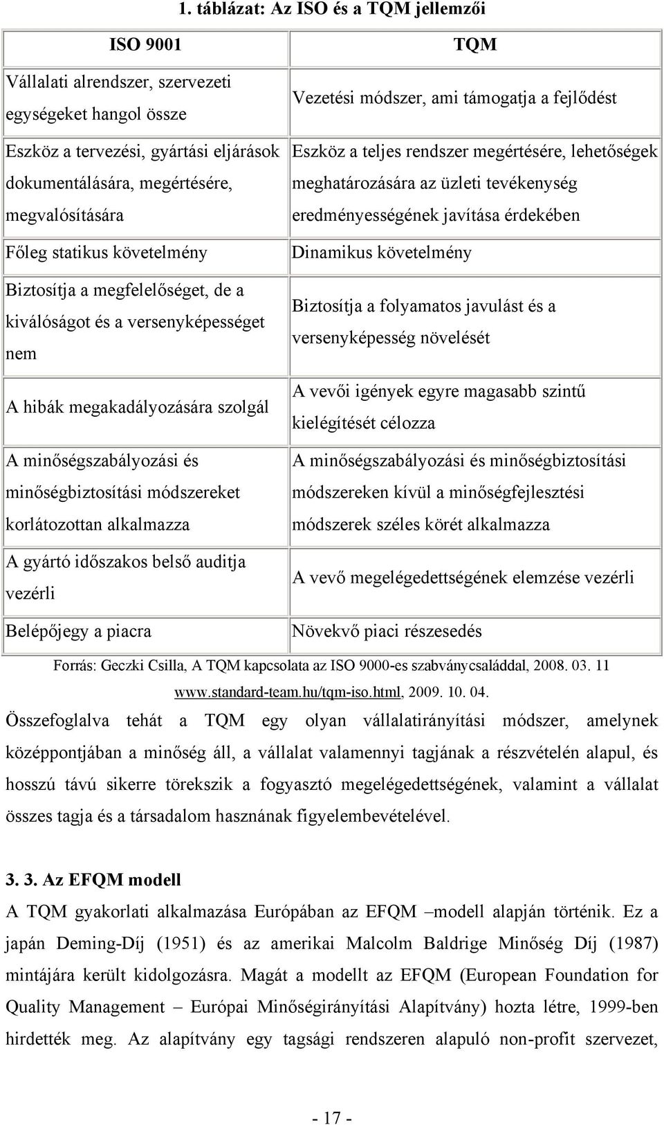 alkalmazza A gyártó időszakos belső auditja vezérli Belépőjegy a piacra TQM Vezetési módszer, ami támogatja a fejlődést Eszköz a teljes rendszer megértésére, lehetőségek meghatározására az üzleti