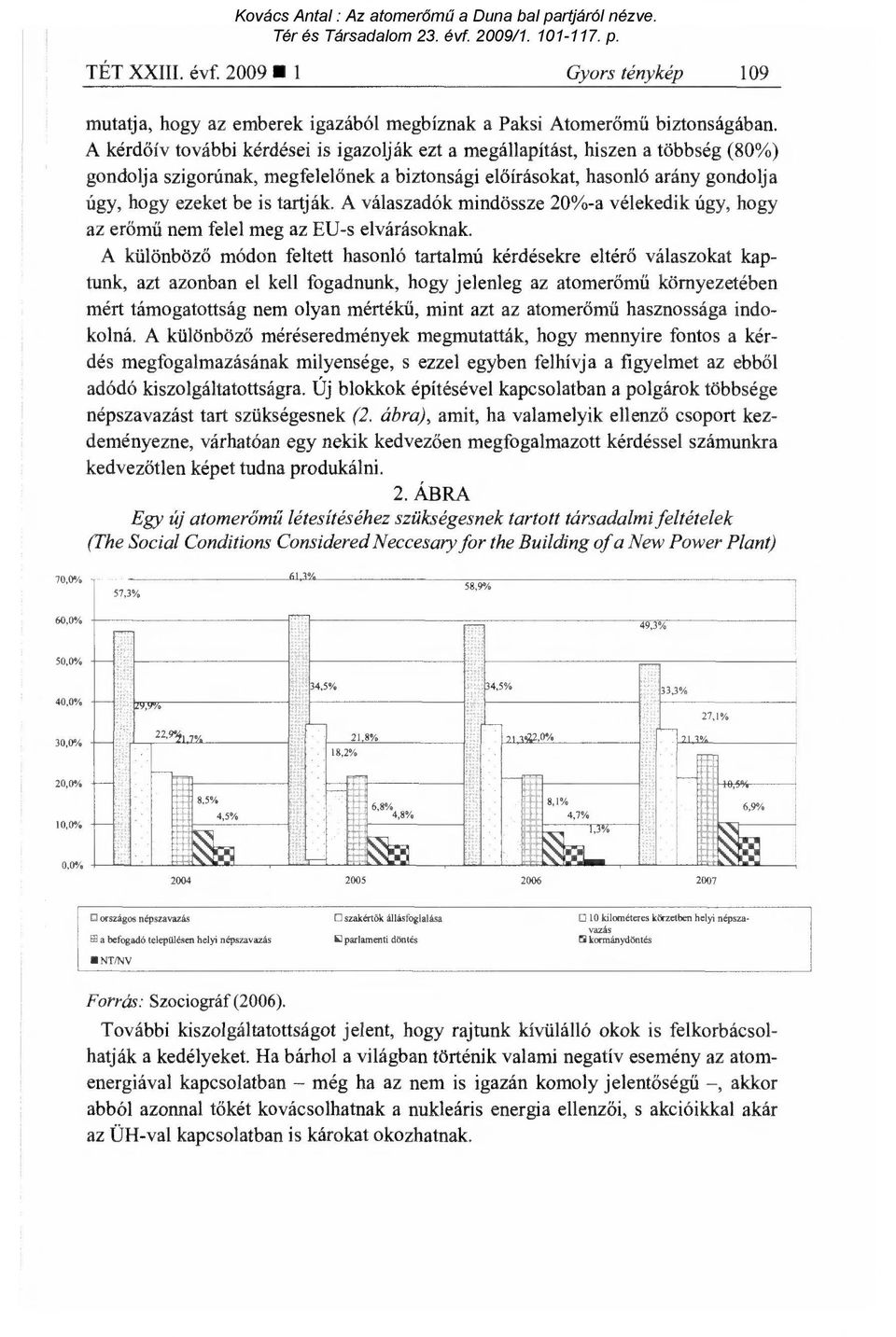 A válaszadók mindössze 20%-a vélekedik úgy, hogy az erőmű nem felel meg az EU-s elvárásoknak.