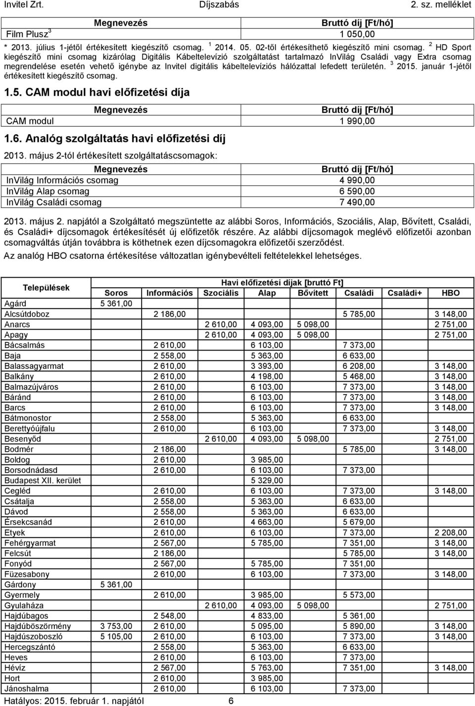 hálózattal lefedett területén. 3 2015. január 1-jétől értékesített kiegészítő csomag. 1.5. CAM modul havi előfizetési díja Megnevezés Bruttó díj [Ft/hó] CAM modul 1990,00 1.6.