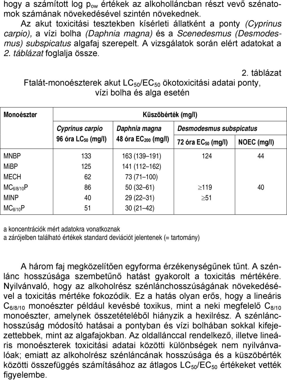 A vizsgálatok során elért adatokat a. táblázat foglalja össze.