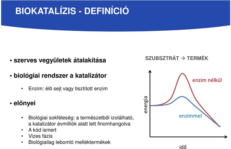 előnyei Biológiai sokféleség: a természetből izolálható, a katalizátor évmilliók alatt