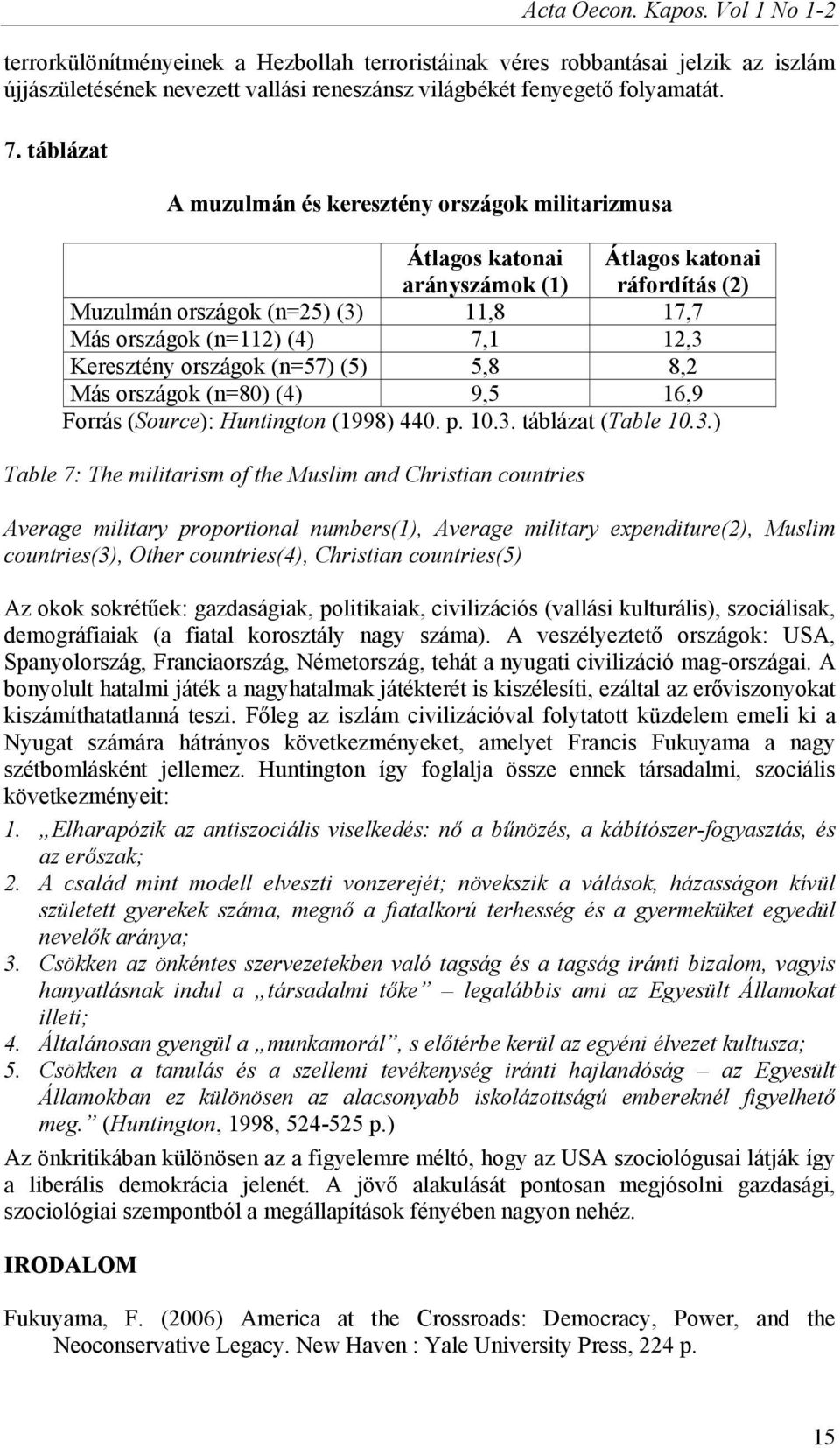 Keresztény országok (n=57) (5) 5,8 8,2 Más országok (n=80) (4) 9,5 16,9 Forrás (Source): Huntington (1998) 440. p. 10.3.