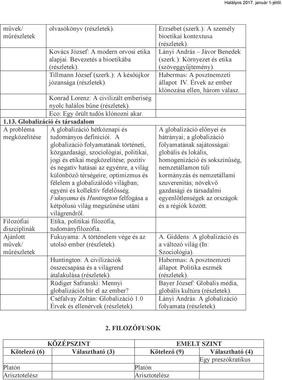 Globalizáció és társadalom A probléma művek/ A globalizáció hétköznapi és tudományos definíciói.