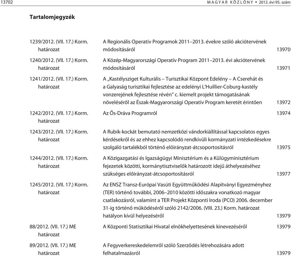 évekre szóló akciótervének módosításáról 13970 A Közép-Magyarországi Operatív Program 2011 2013.