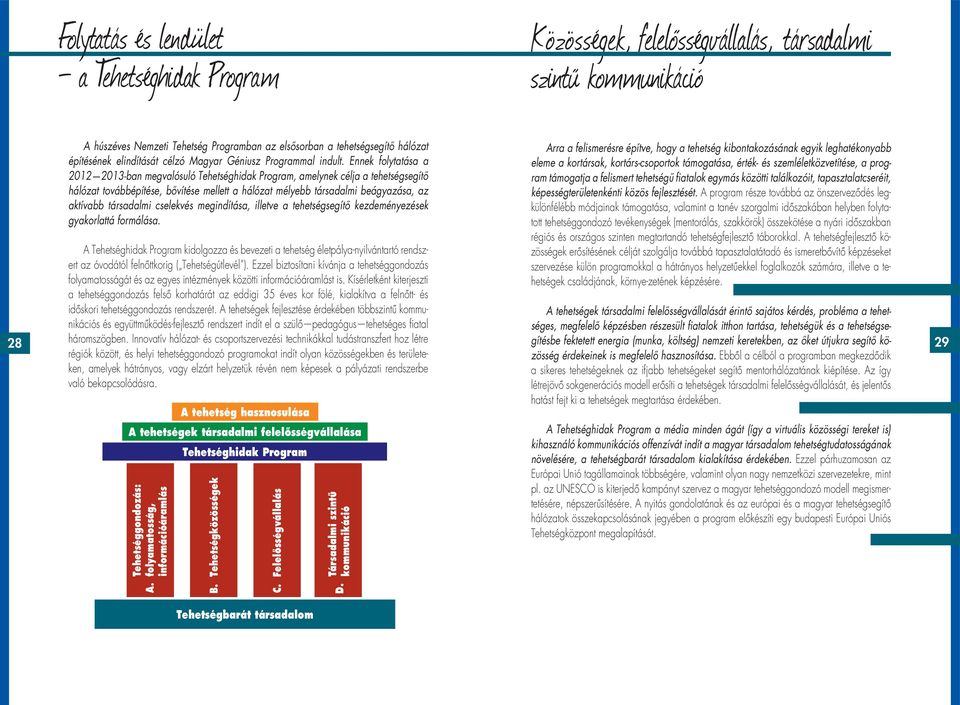 Ennek folytatása a 2012 2013-ban megvalósuló Tehetséghidak Program, amelynek célja a tehetségsegítô hálózat továbbépítése, bôvítése mellett a hálózat mélyebb társadalmi beágyazása, az aktívabb