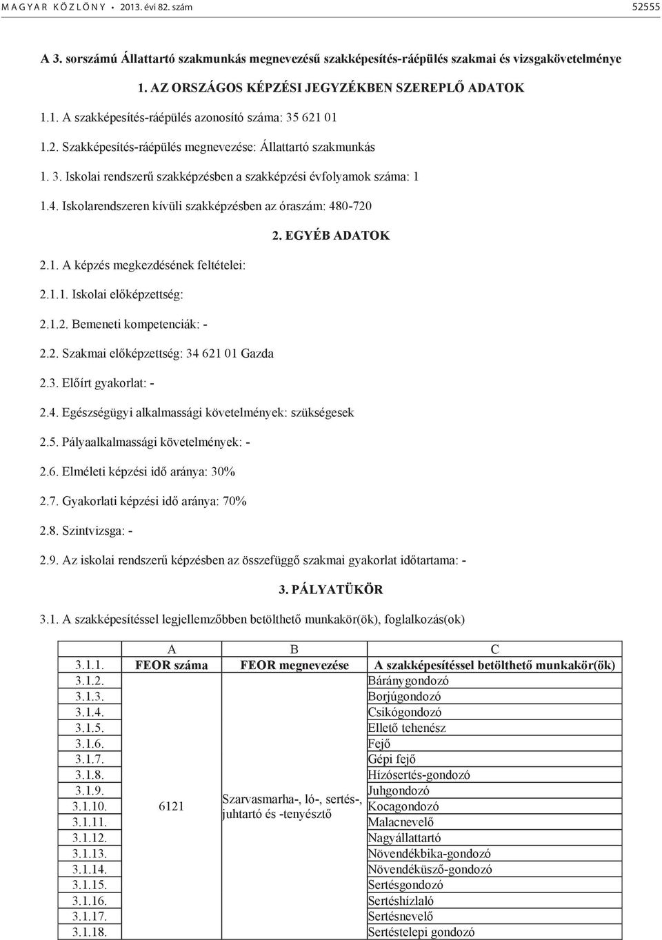 1.1. Iskolai el képzettség: 2.1.2. Bemeneti kompetenciák: - 2.2. Szakmai el képzettség: 34 621 01 Gazda 2.3. El írt gyakorlat: - 2. EGYÉB DTOK 2.4. Egészségügyi alkalmassági követelmények: szükségesek 2.