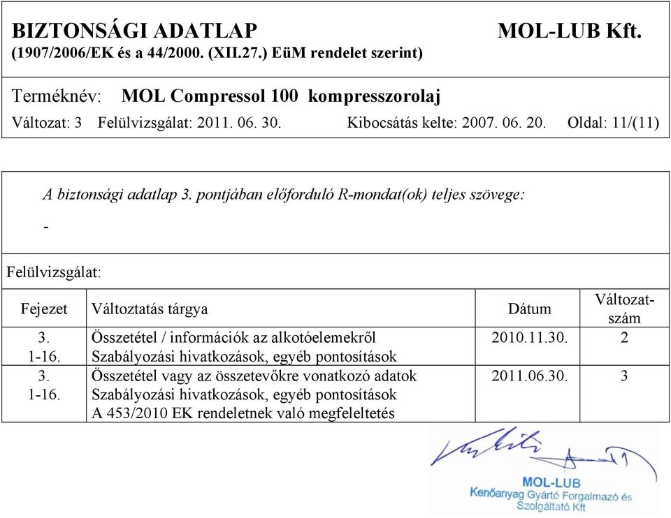 Összetétel / információk az alkotóelemekről 2010.11.30. 2 1-16. Szabályozási hivatkozások, egyéb pontosítások 3.