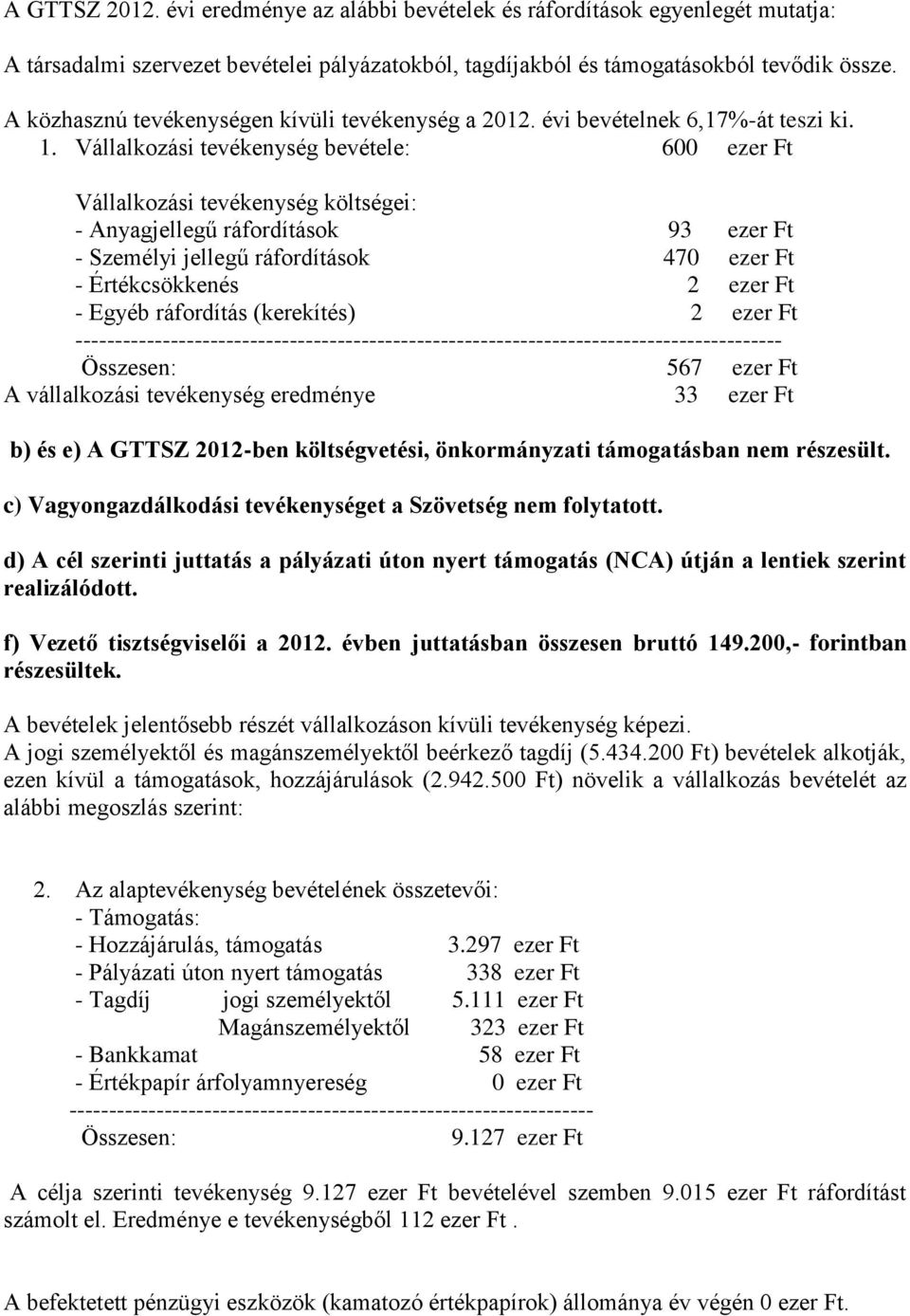 Vállalkozási tevékenység bevétele: 600 ezer Ft Vállalkozási tevékenység költségei: - Anyagjellegű ráfordítások 93 ezer Ft - Személyi jellegű ráfordítások 470 ezer Ft - Értékcsökkenés 2 ezer Ft -