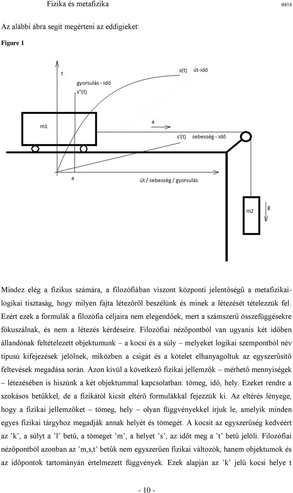 Filozófiai nézőpontból van ugyanis két időben állandónak feltételezett objektumunk a kocsi és a súly melyeket logikai szempontból név típusú kifejezések jelölnek, miközben a csigát és a kötelet