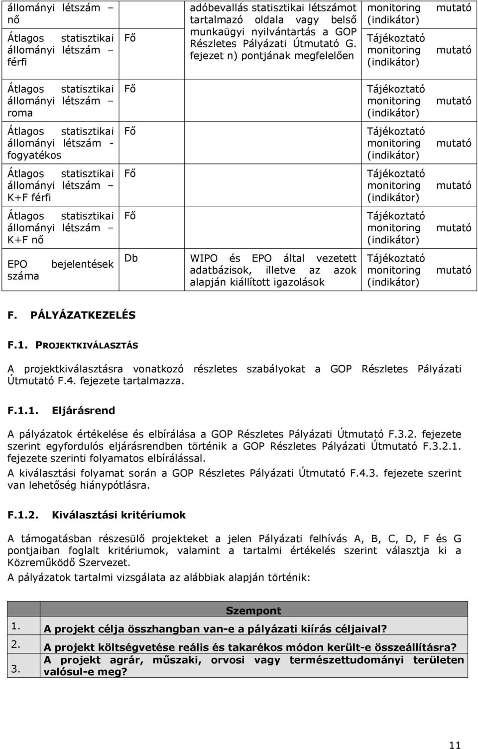 állományi létszám K+F férfi Fő Tájékoztató Átlagos statisztikai állományi létszám K+F nő Fő Tájékoztató EPO száma bejelentések Db WIPO és EPO által vezetett adatbázisok, illetve az azok alapján