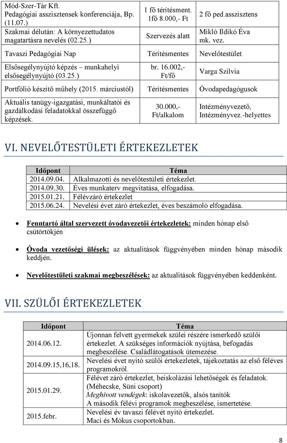 002,- Ft/fő Varga Szilvia Portfólió készítő műhely (2015. márciustól) Térítésmentes Aktuális tanügy-igazgatási, munkáltatói és gazdálkodási feladatokkal összefüggő képzések. 30.