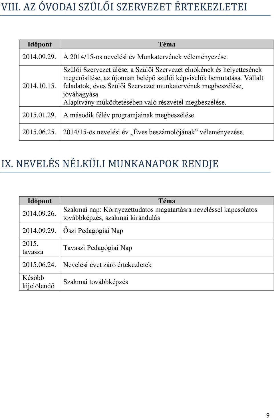 Vállalt feladatok, éves Szülői Szervezet munkatervének megbeszélése, jóváhagyása. Alapítvány működtetésében való részvétel megbeszélése. 2015.029. A második félév programjainak megbeszélése. 2015.06.