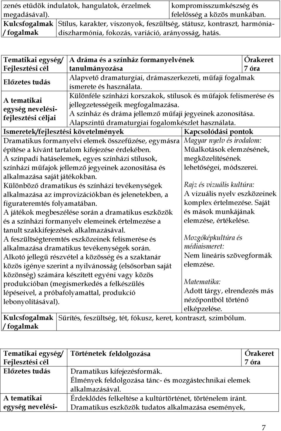 A dráma és a színház formanyelvének tanulmányozása Órakeret 7 óra Előzetes tudás Alapvető dramaturgiai, drámaszerkezeti, műfaji fogalmak ismerete és használata.