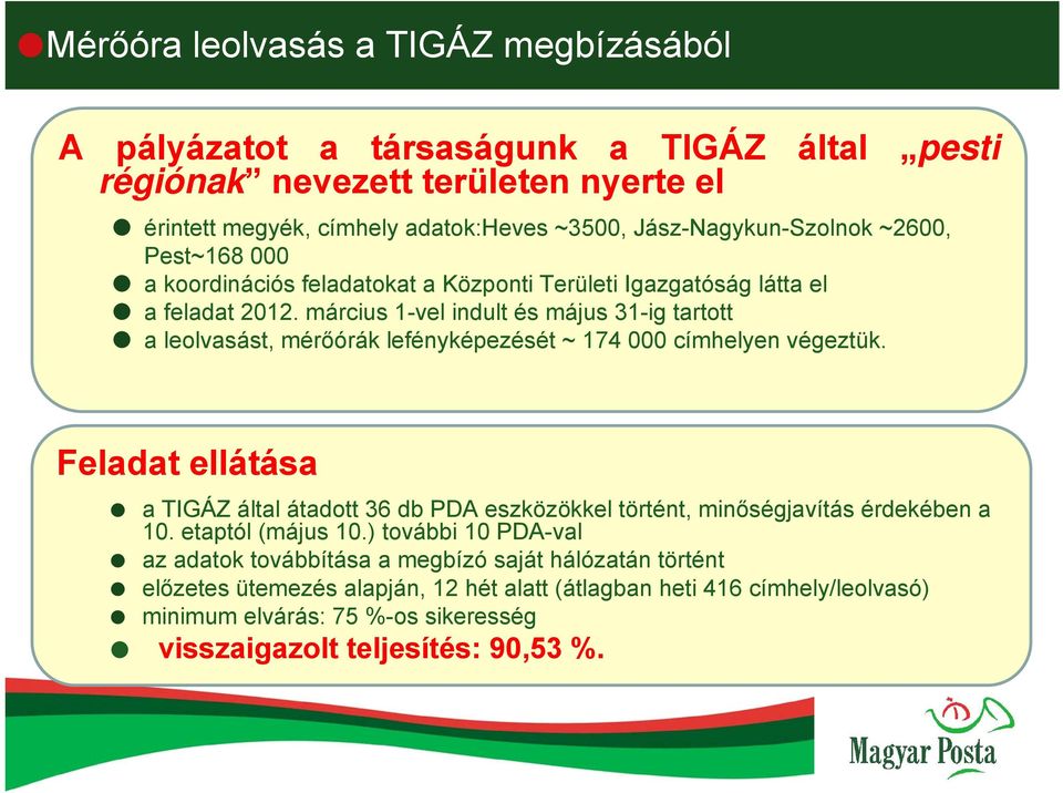 március 1-vel indult és május 31-ig tartott a leolvasást, mérőórák lefényképezését ~ 174 000 címhelyen végeztük.