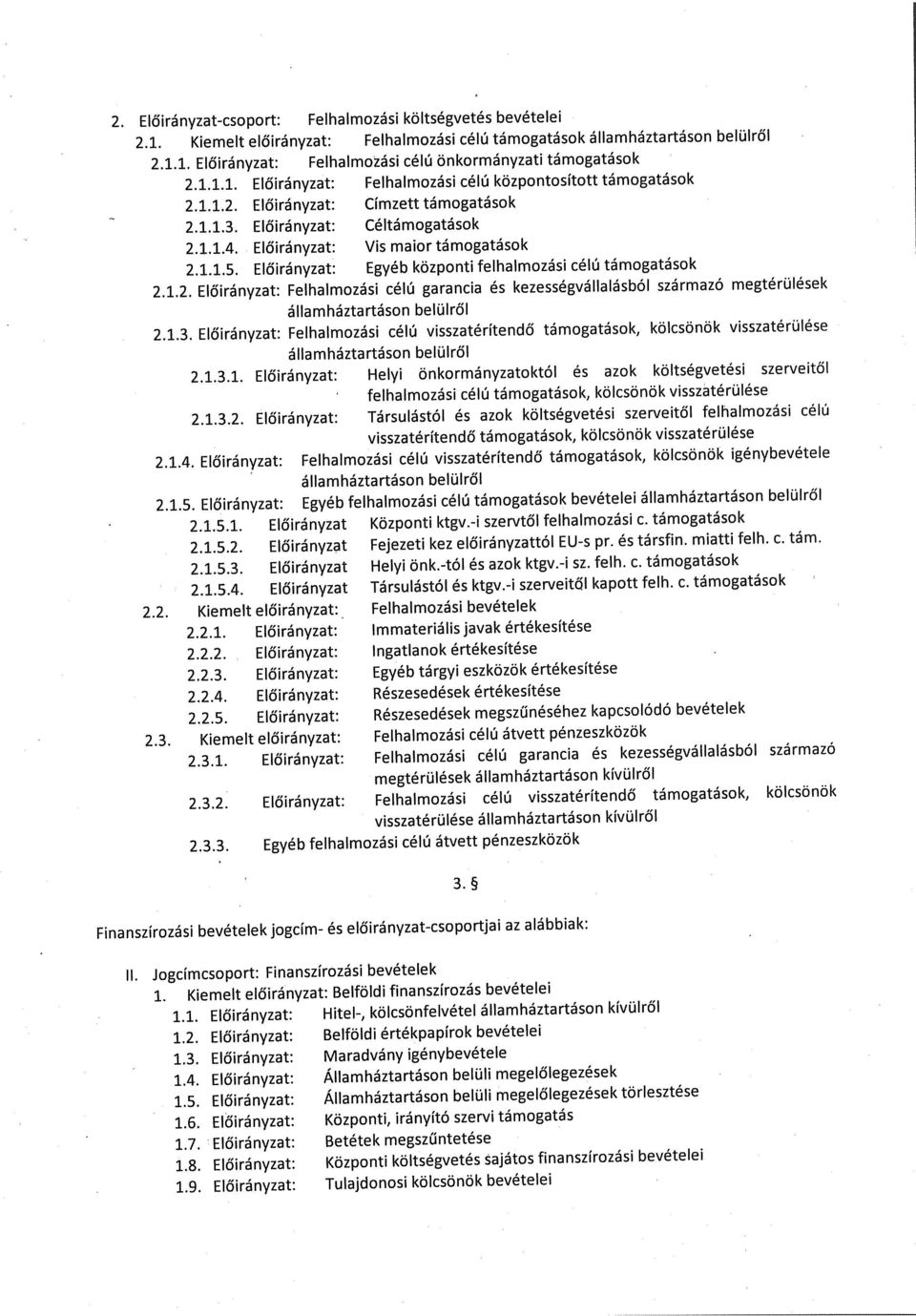 Előirányzat: Egyéb központi felhalmozási célú támogatások 2.1.2. Előirányzat: Felhalmozási célú garancia és kezességvállalásból származó megtérülések államháztartáson belülről 2.1.3.