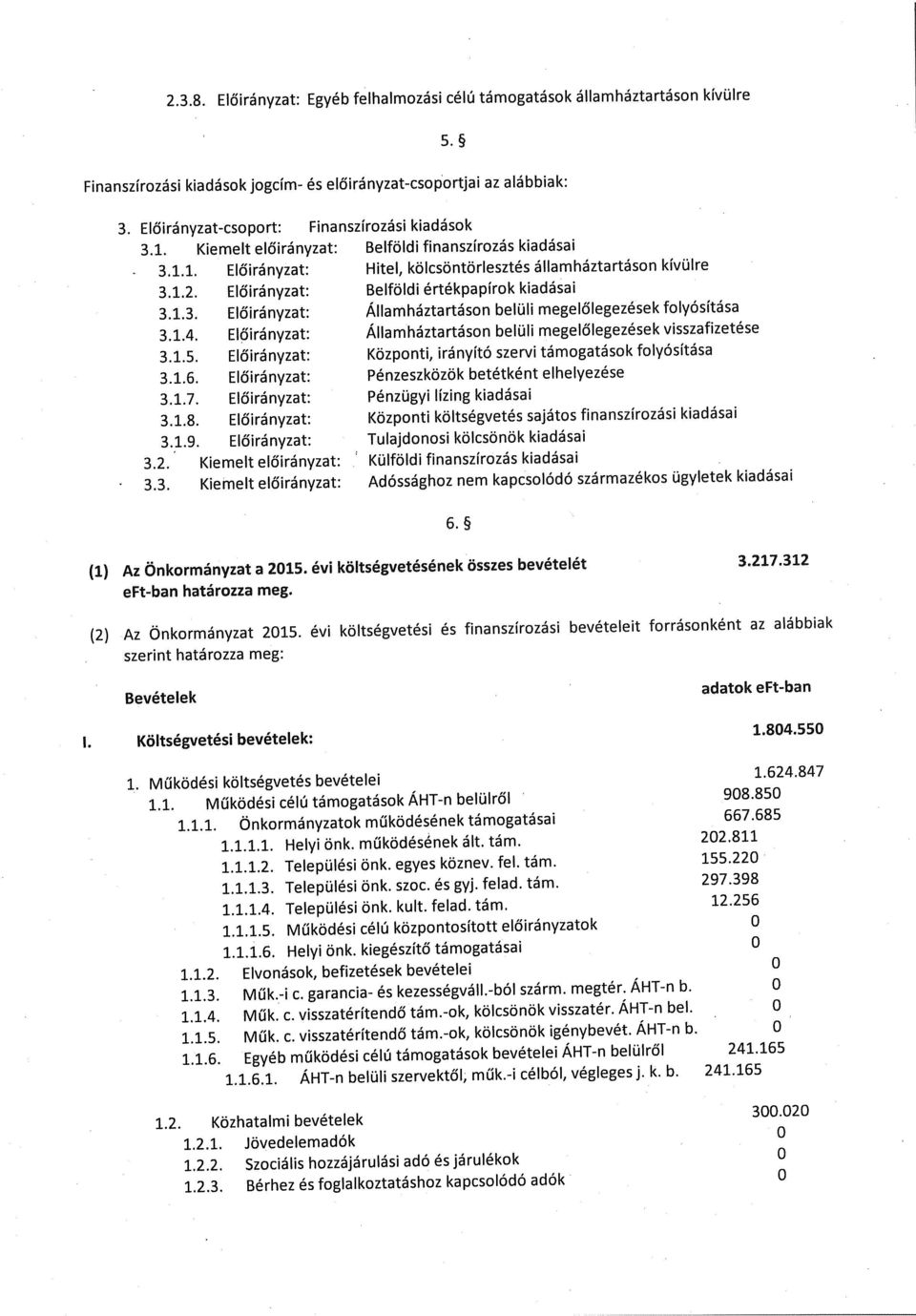 Előirányzat: Belföldi értékpapírok kiadásai 3.1.3. Előirányzat: Államháztartáson belüli megelőlegezések folyósítása 3.1.4. Előirányzat: Államháztartáson belüli megelőlegezések visszafizetése 3.1.5.