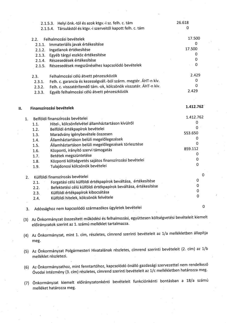 429 2.3.1. Felh. c. garancia és kezességváll.-ból szárm. megtér. ÁHT-n kív. O 2,3.2. Felh. c. visszatérítendő tám.-ok, kölcsönök visszatér. ÁHT-n kív. O 2.3.3. Egyéb felhalmozási célú átvett pénzeszközök 2.