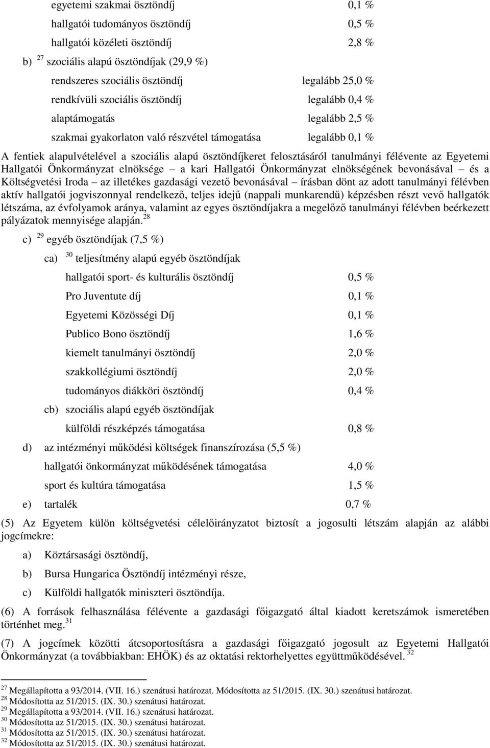 felosztásáról tanulmányi félévente az Egyetemi Hallgatói Önkormányzat elnöksége a kari Hallgatói Önkormányzat elnökségének bevonásával és a Költségvetési Iroda az illetékes gazdasági vezető