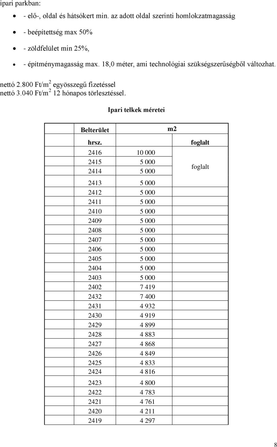 Ipari telkek méretei Belterület m2 hrsz.