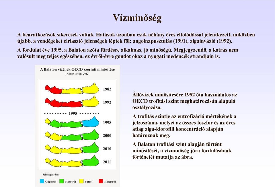 A fordulat éve 1995, a Balaton azóta fürdésre alkalmas, jó minőségű. Megjegyzendő, a kotrás nem valósult meg teljes egészében, ez évről-évre gondot okoz a nyugati medencék strandjain is.