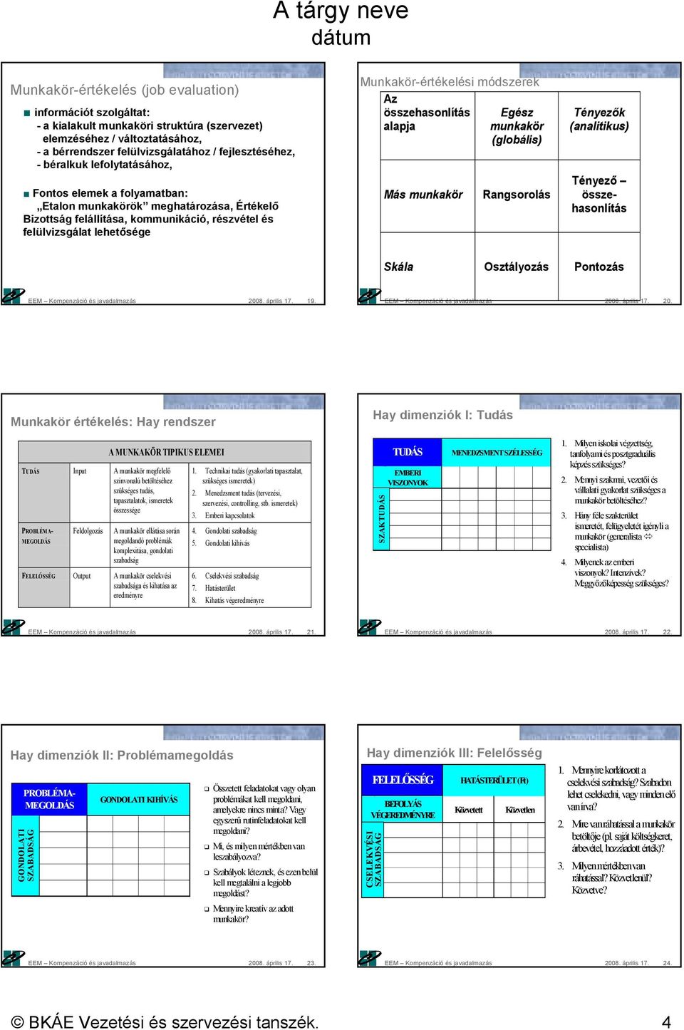 módszerek Az összehasonlítás Egész alapja munkakör (globális) Más munkakör Rangsorolás Tényezık (analitikus) Tényezı összehasonlítás Skála Osztályozás Pontozás EEM Kompenzáció és javadalmazás 008.