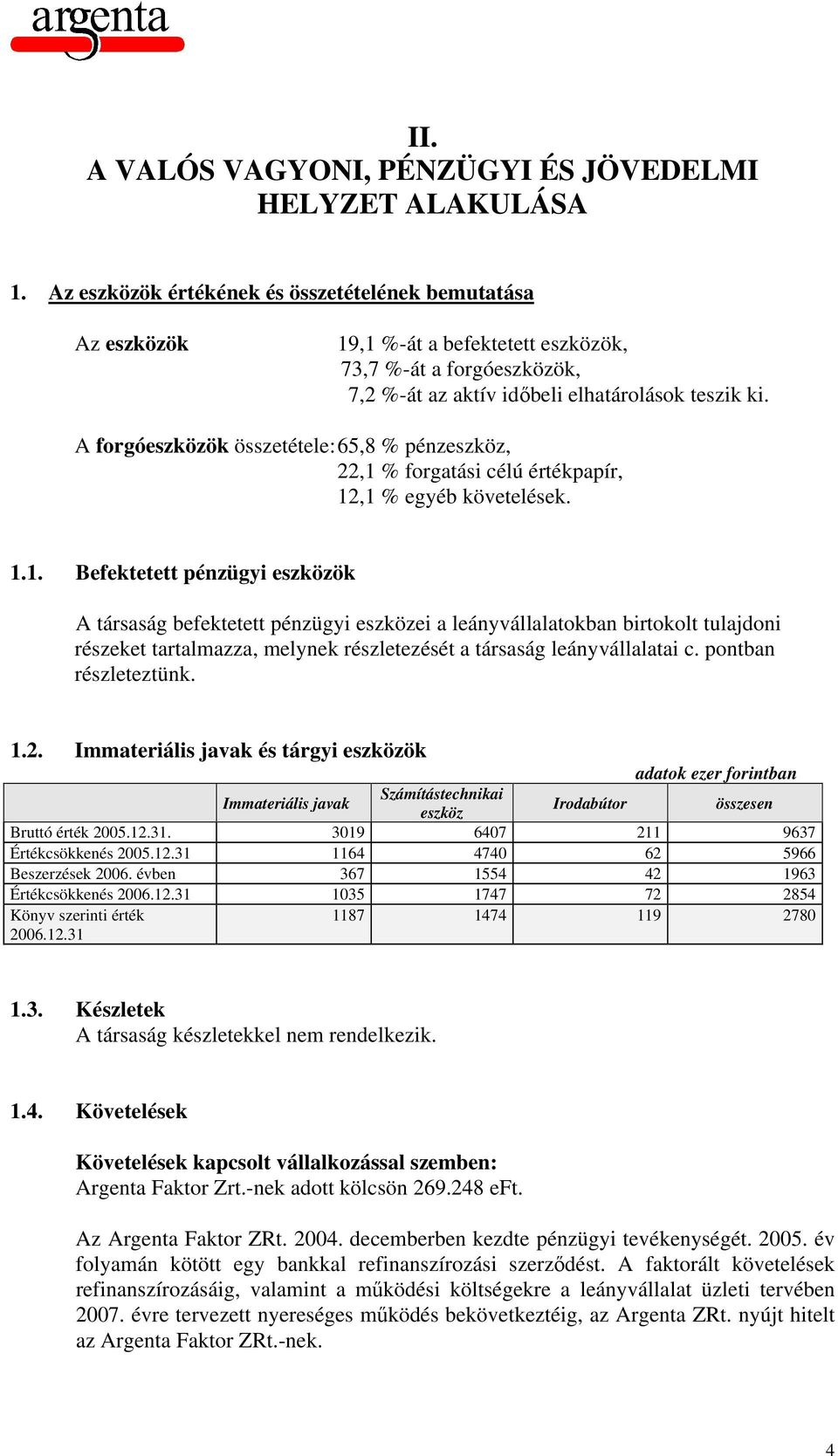 A forgóeszközök összetétele: 65,8 % pénzeszköz, 22,1 