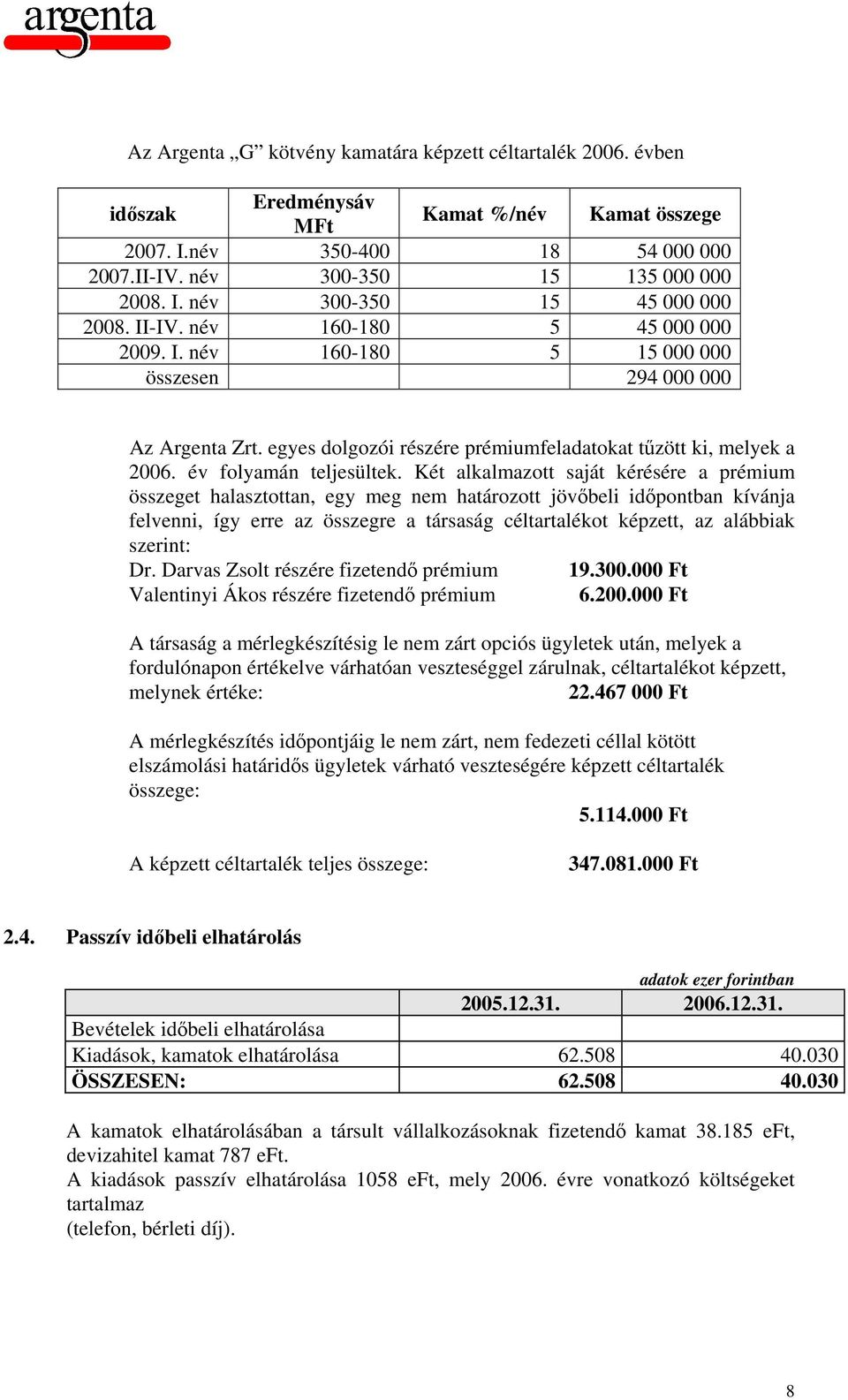 Két alkalmazott saját kérésére a prémium összeget halasztottan, egy meg nem határozott jövőbeli időpontban kívánja felvenni, így erre az összegre a társaság céltartalékot képzett, az alábbiak