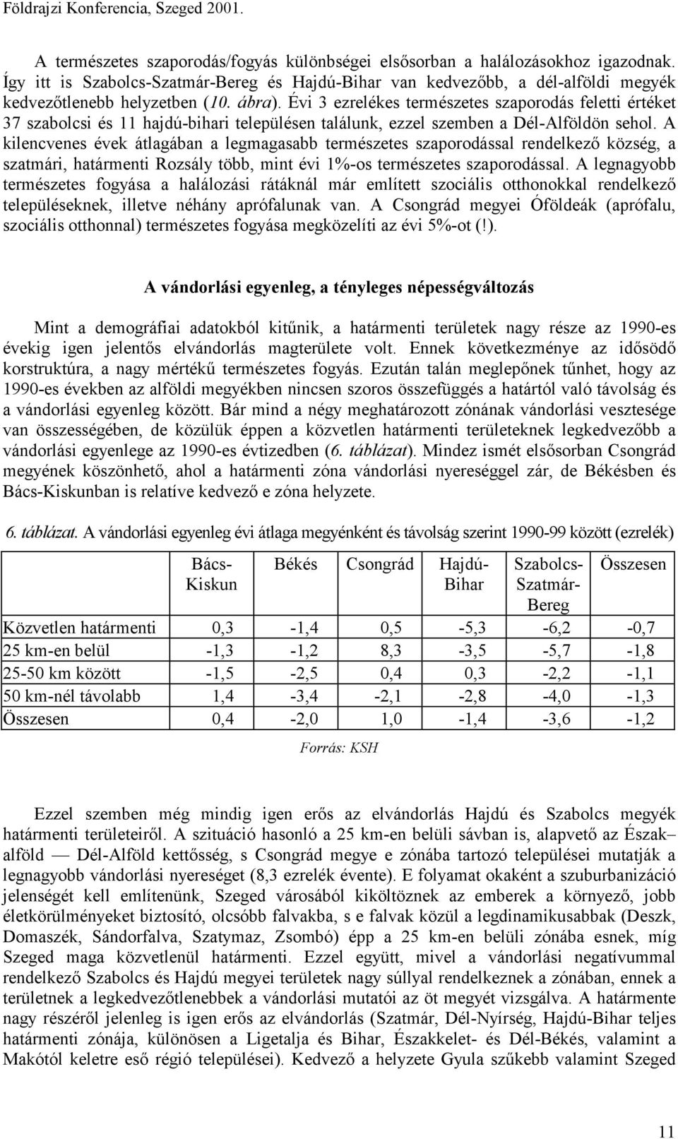 Évi 3 ezrelékes természetes szaporodás feletti értéket 37 szabolcsi és 11 hajdú-bihari településen találunk, ezzel szemben a Dél-Alföldön sehol.