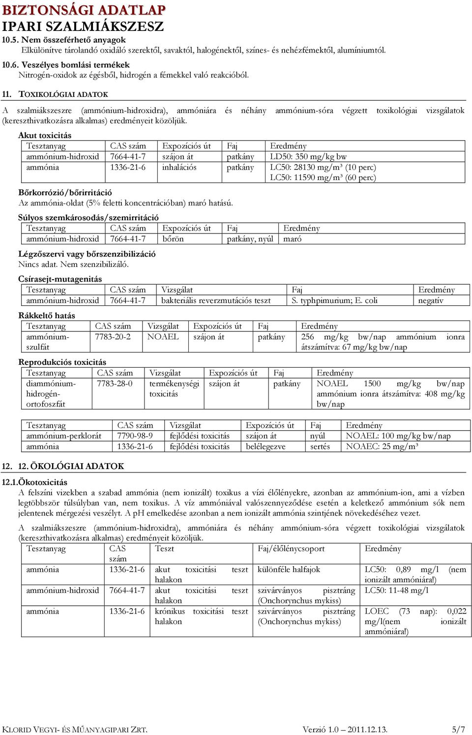 TOXIKOLÓGIAI ADATOK A szalmiákszeszre (ammónium-hidroxidra), ammóniára és néhány ammónium-sóra végzett toxikológiai vizsgálatok (kereszthivatkozásra alkalmas) eredményeit közöljük.