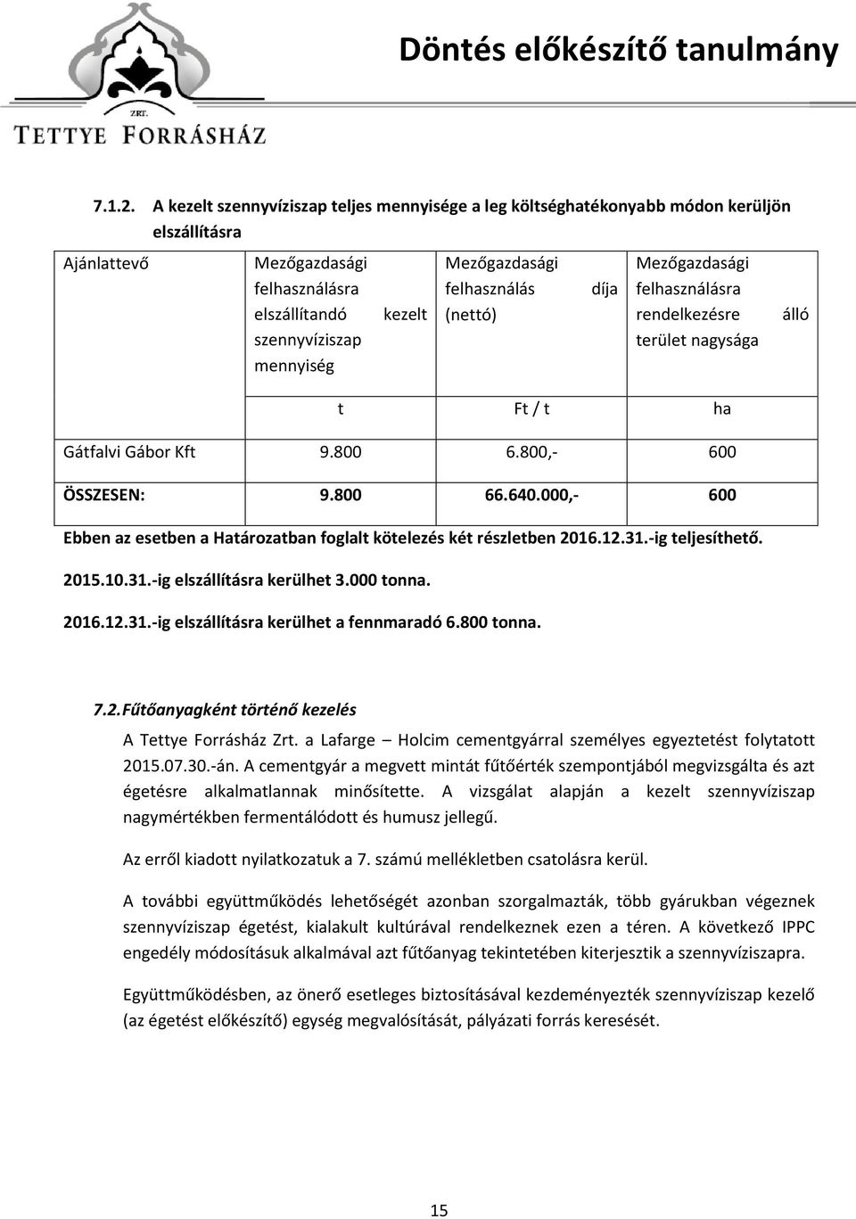 felhasználás (nettó) díja Mezőgazdasági felhasználásra rendelkezésre terület nagysága t Ft / t ha Gátfalvi Gábor Kft 9.800 6.800,- 600 ÖSSZESEN: 9.800 66.640.