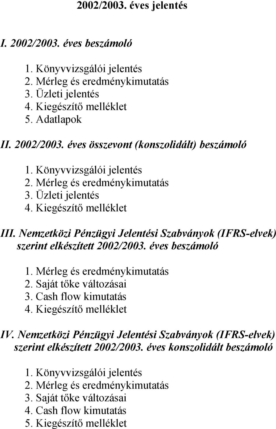 éves beszámoló 1. Mérleg és eredménykimutatás 2. Saját tőke változásai 3. Cash flow kimutatás 4. Kiegészítő melléklet IV.